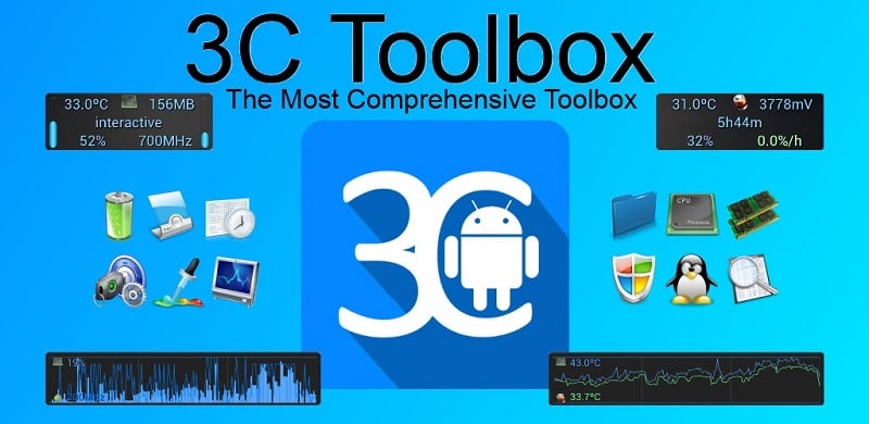 3C All-in-One Toolbox v2.9.6d MOD APK (Unlocked Pro)