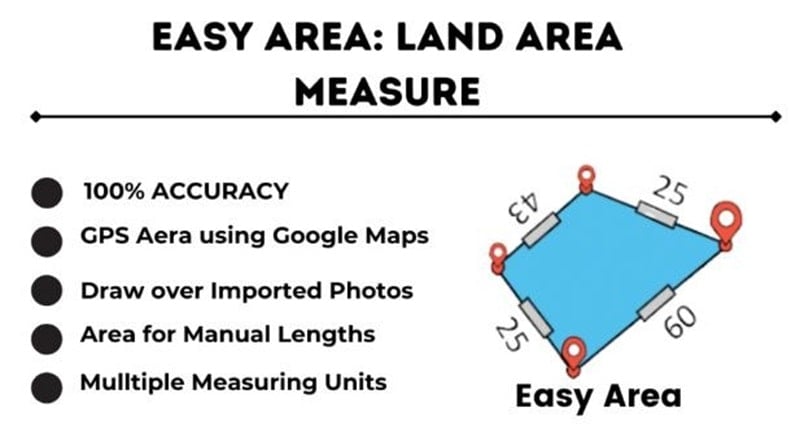 Easy Area v3.1 MOD APK (Unlocked Premium)