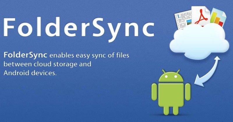 FolderSync Pro v4.0.2 MOD APK (N/A)