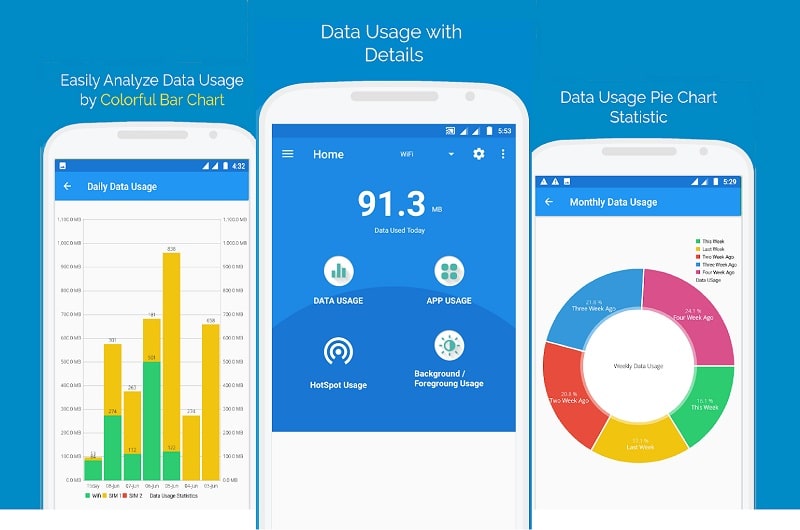 GlassWire Data Usage Monitor v3.0.388r MOD APK (Unlocked Pro)