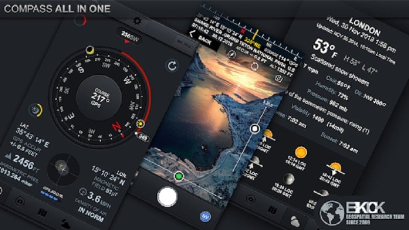 GPS Toolkit: All in One v2.9.7 MOD APK (Unlocked Pro)