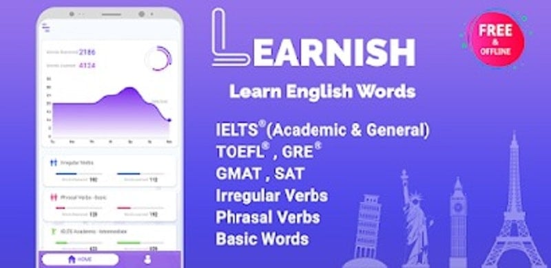 Learnish v1.5 MOD APK (Unlocked Premium)