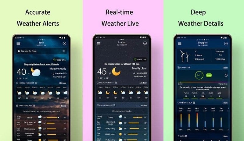 Local Weather Forecast v1.4.9 MOD APK (Premium Unlocked)