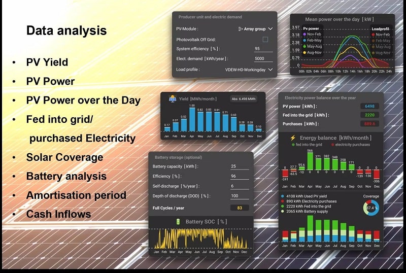 PV Calculator Premium v1.5.1 MOD APK (N/A)