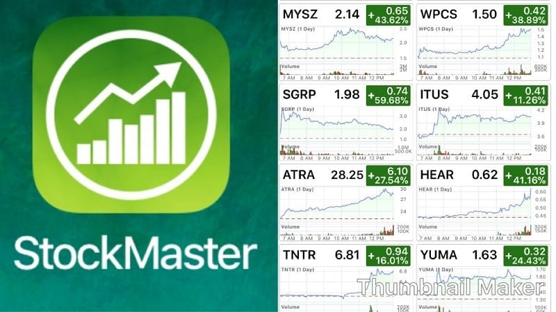 Stock Master v7.32 MOD APK (Premium unlocked)