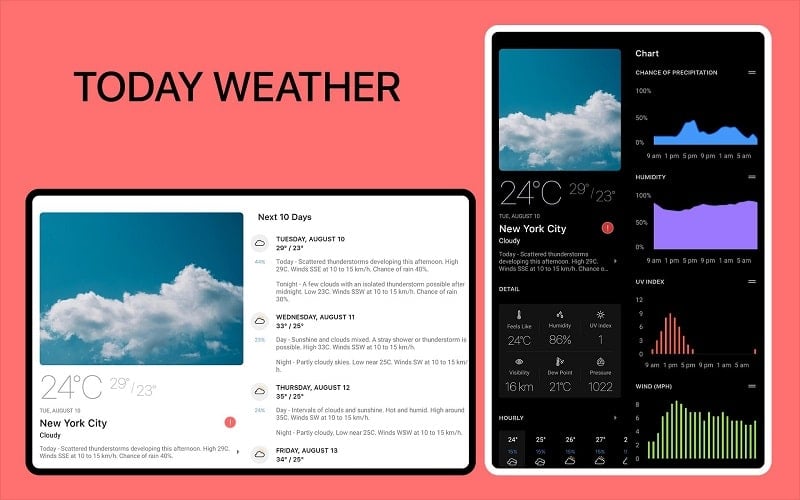 Today Weather v2.2.5-9.021024 MOD APK (Premium unlocked)