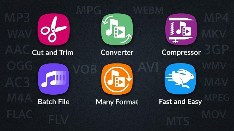 Video Converter, Compressor v8.1.0 MOD APK (Premium unlocked)