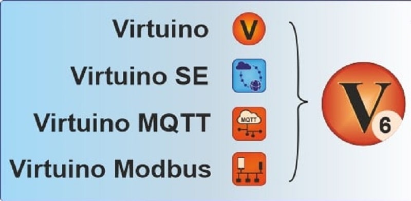 Virtuino 6